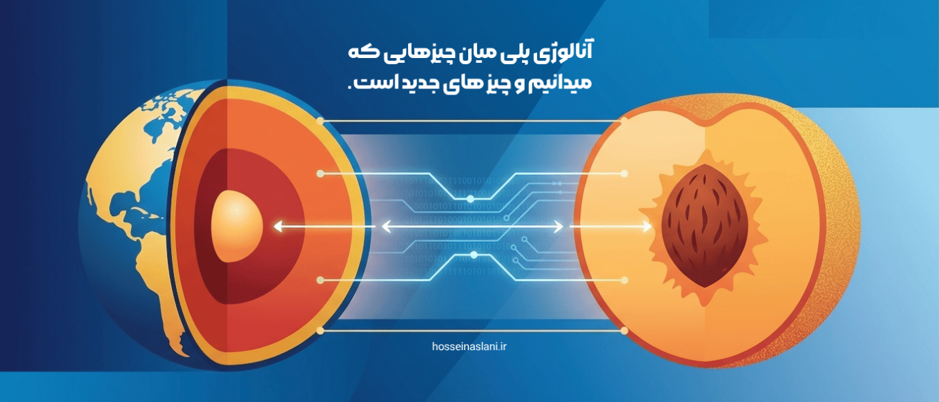 آنالوژی چیست؟