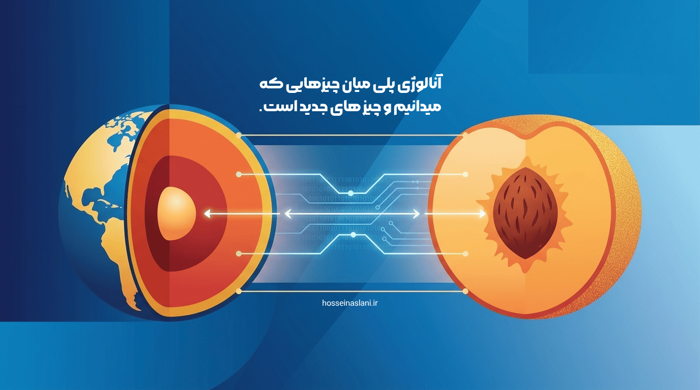 آنالوژی چیست؟